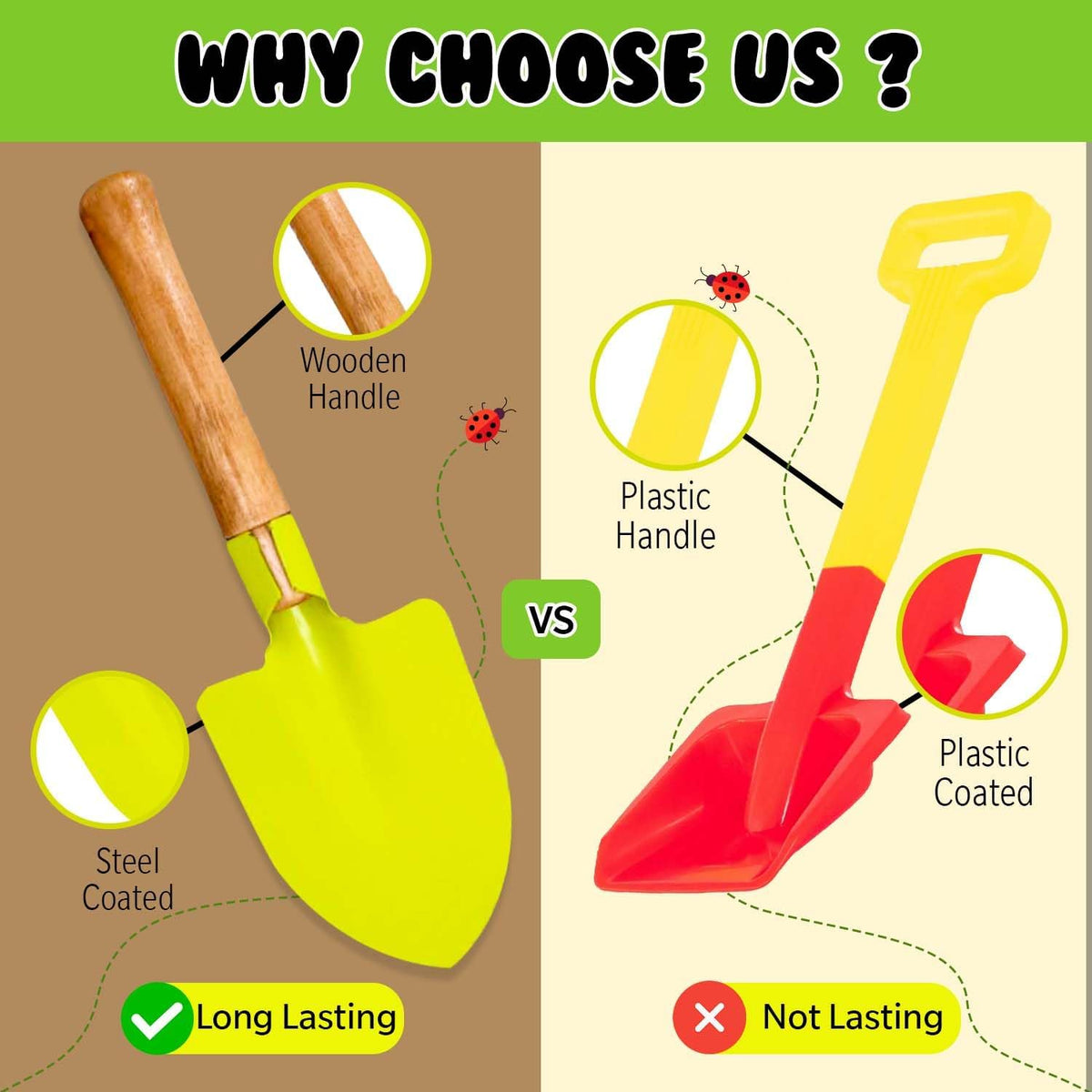 Kids Gardening Set 15-Piece | Tools & Seeds for Little Gardeners, Eco-Educational
