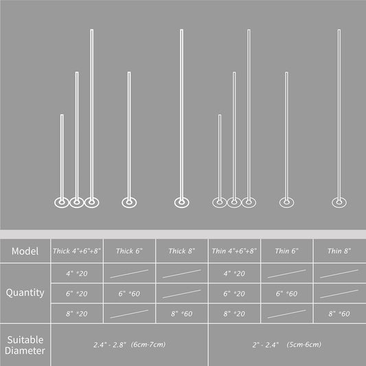 CandMak Candle Wick Kit, 60 Cotton Candle Wicks with Candle Making Tools for Candle Making (Thick 4"+6"+8")