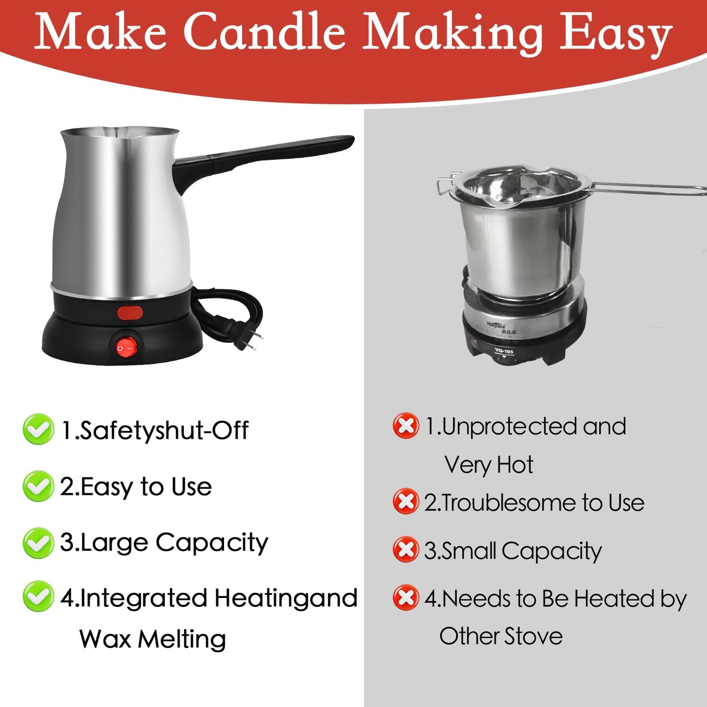 Candle Wax Melter, Stainless Steel Electric Wax Melter for Candle Making, Candle Making Kit with Hot Plate, Double Spouts Wax Melting Pot with 51IN Cord, Candle Making Supplies