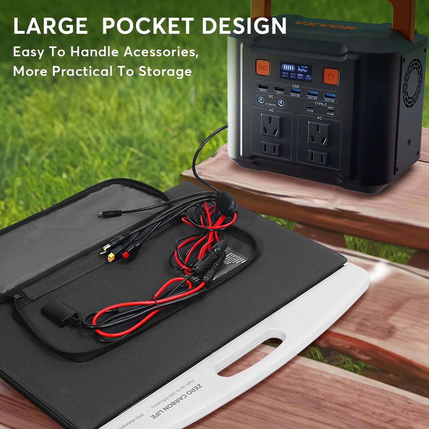 100W Portable Solar Panel,20V Foldable Solar Charger for Power Station Generator,Solar Panels with MC4 Connectors and 6in1 Solar Cable,23.5% High Efficiency IP65 Waterproof for RV, Camping, Blackout