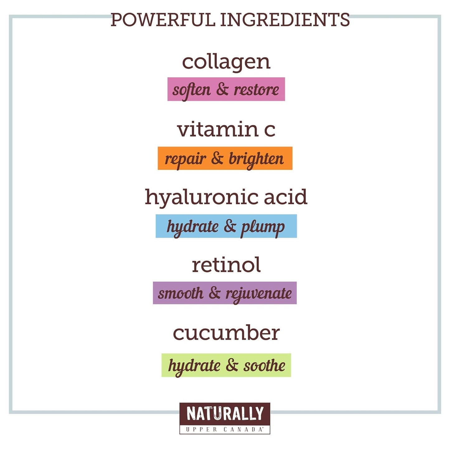 Naturally 30 Variety Pack Infused for Face 5 Sheet Masks, 1 Count