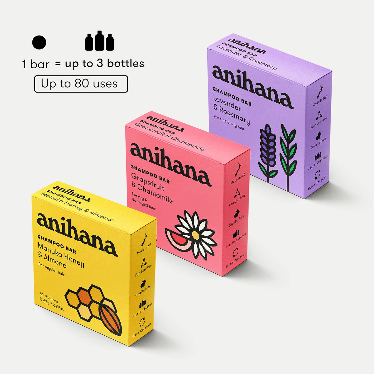 ANIHANA Manuka Honey & Vanilla Conditioner Bar 🌿 | Normal Hair, Natural Shine, Paraben-Free