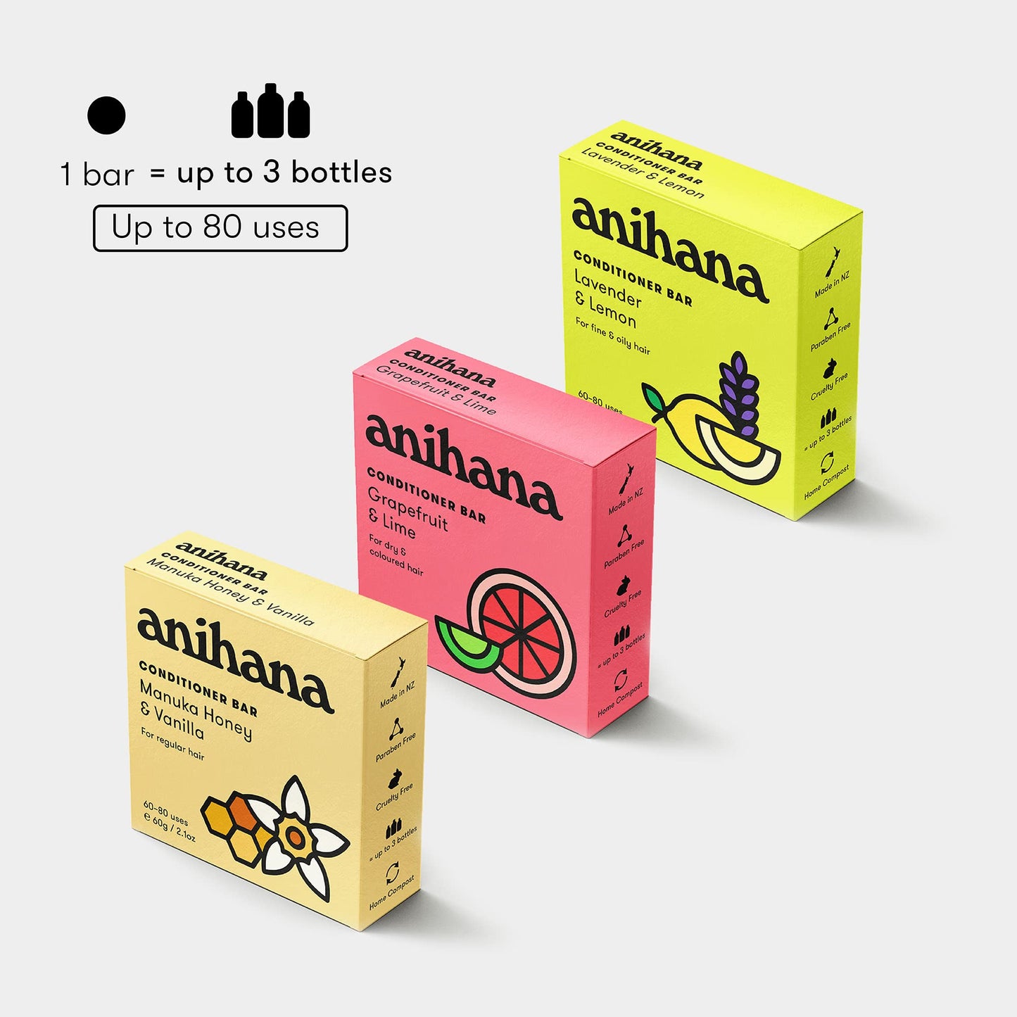 ANIHANA Manuka Honey & Vanilla Conditioner Bar 🌿 | Normal Hair, Natural Shine, Paraben-Free