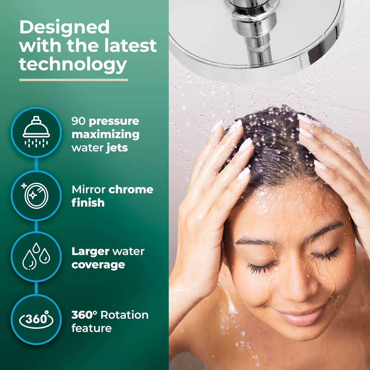 Winthorpe Eco-Friendly Shower Head – High Pressure Rainfall, Water Saving 1.8 GPM, Modern Design & Easy Installation