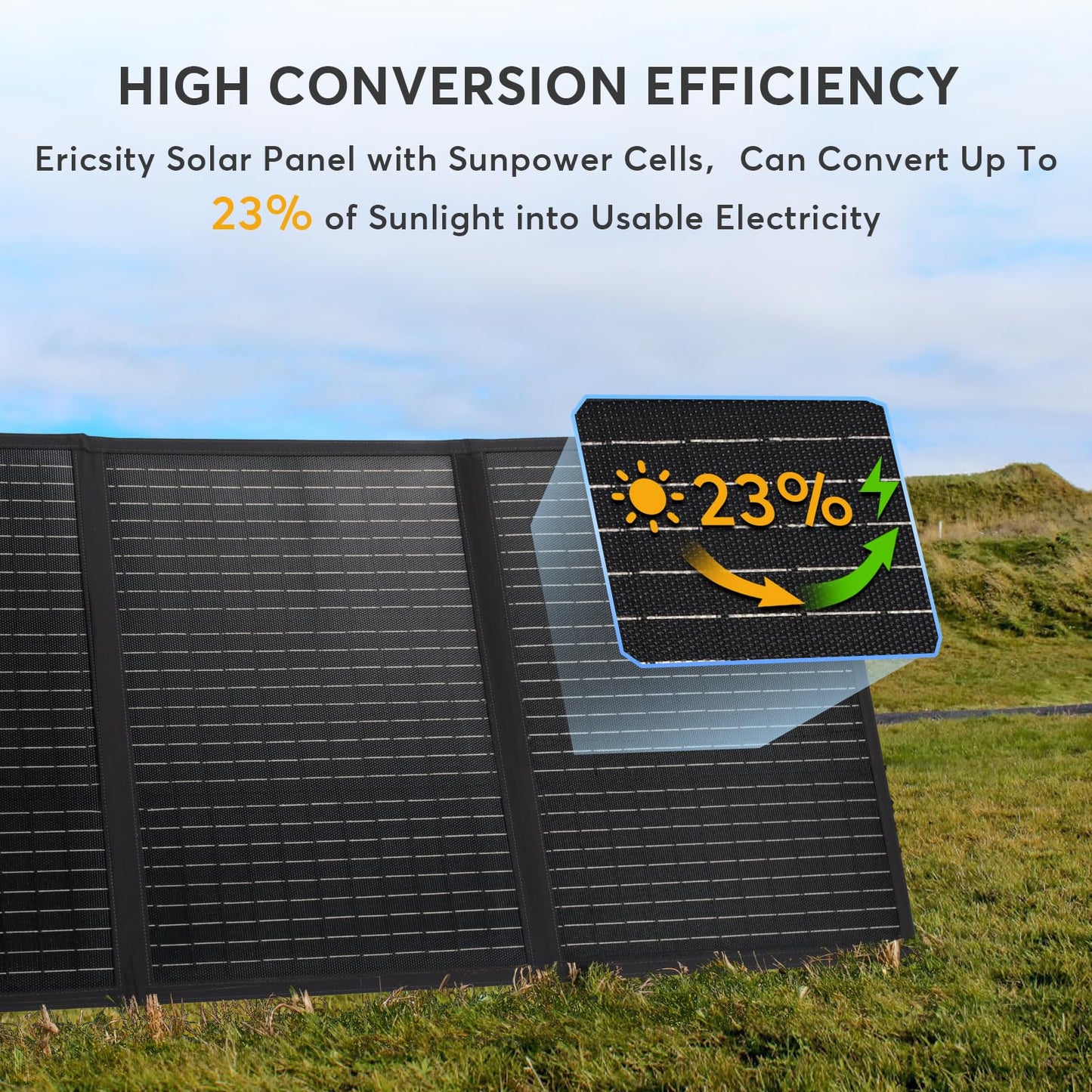 100W Portable Solar Panel,20V Foldable Solar Charger for Power Station Generator,Solar Panels with MC4 Connectors and 6in1 Solar Cable,23.5% High Efficiency IP65 Waterproof for RV, Camping, Blackout