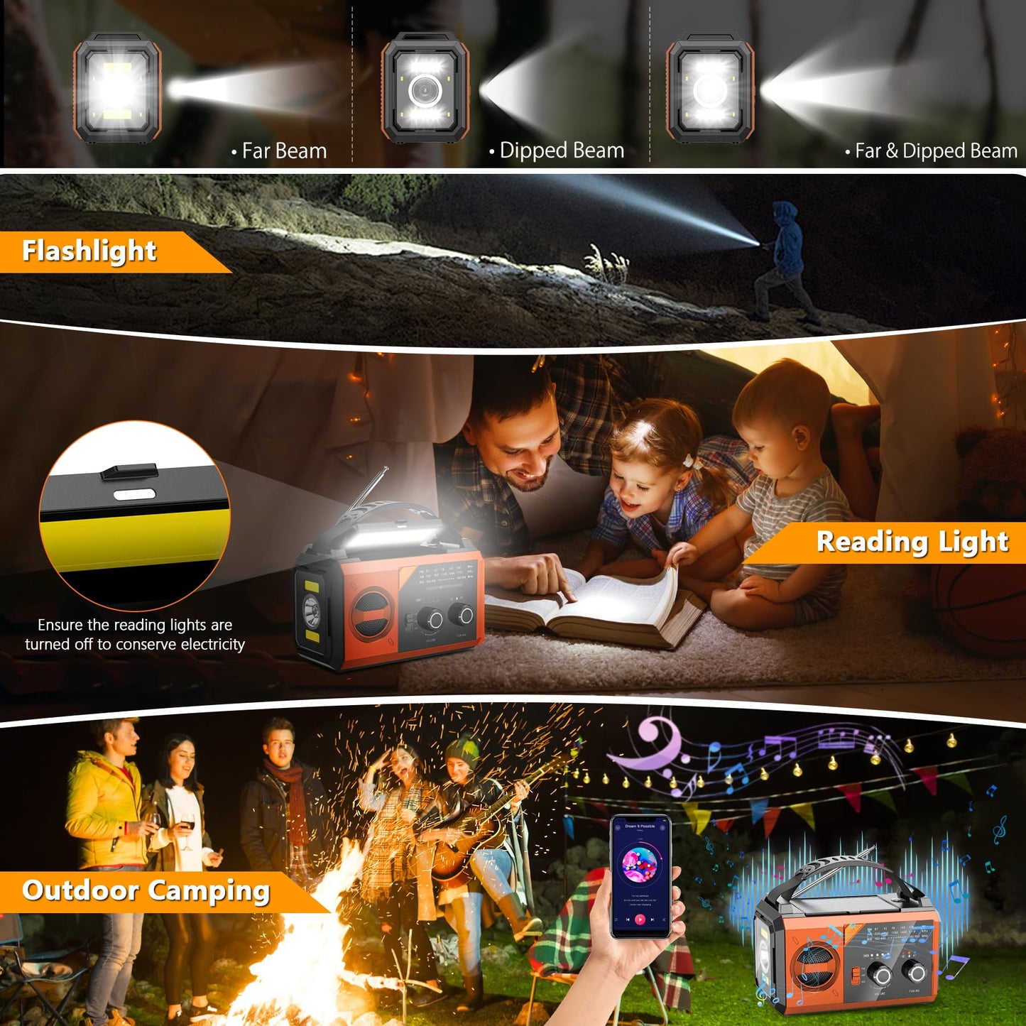 20000mAh Hand Crank Emergency Radio,AM/FM NOAA Weather Radio with 74000mWh Power Bank Cell Phone Charger,Solar Radio with LED Flashlight,USB Charged,Compass,SOS Alarm Camping & Survival(Grass Green)