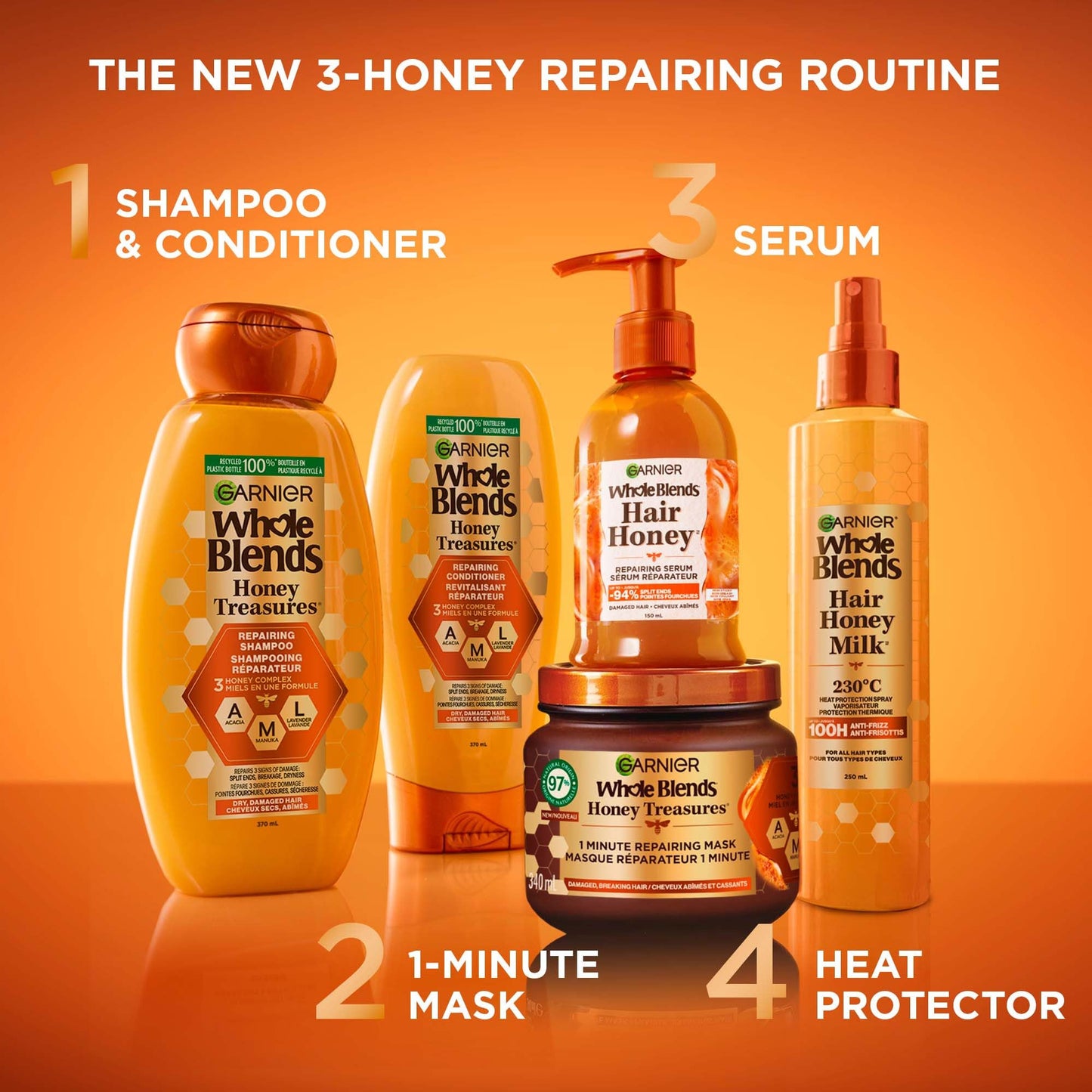 Garnier Whole Blends Sulfate Free Remedy Miracle Nectar 10-in-1 Repairing Leave-In Conditoner for All Hair Types, Honey Treasures, 5 Fl Oz, 2 Count (Packaging May Vary)