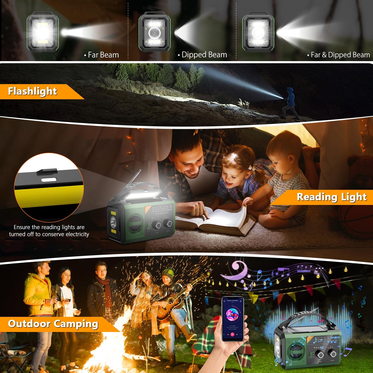 20000mAh Hand Crank Emergency Radio,AM/FM NOAA Weather Radio with 74000mWh Power Bank Cell Phone Charger,Solar Radio with LED Flashlight,USB Charged,Compass,SOS Alarm Camping & Survival(Grass Green)