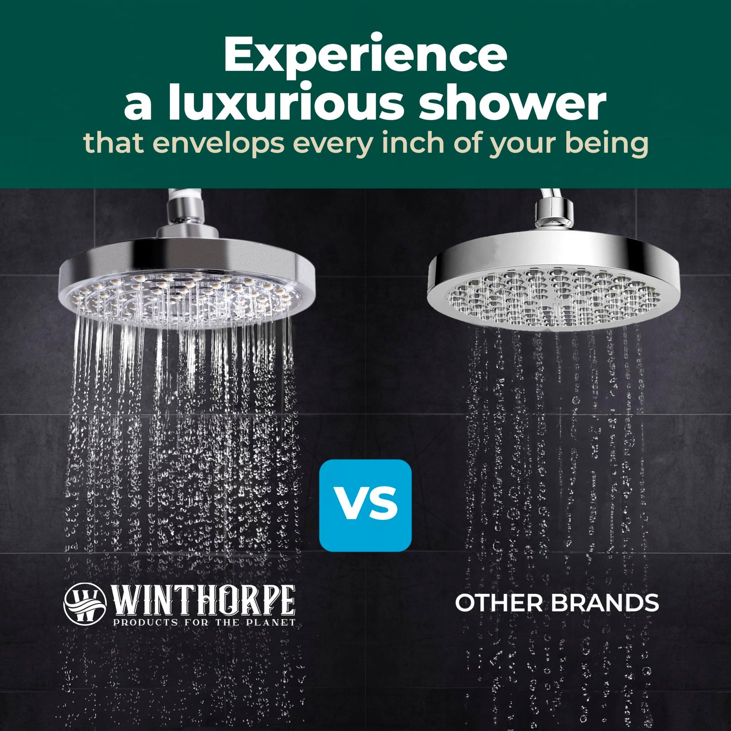Winthorpe Eco-Friendly Shower Head – High Pressure Rainfall, Water Saving 1.8 GPM, Modern Design & Easy Installation