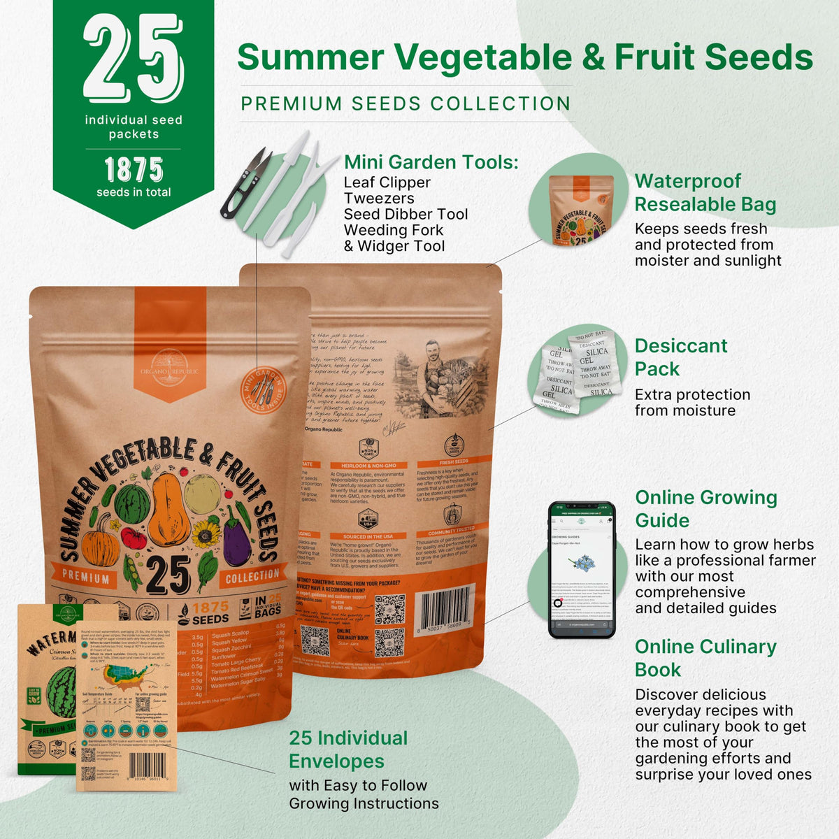 25 Variety Seed Pack | 1,870 Count Non-GMO Heirloom Vegetable & Fruit Seeds ā Home Garden Starter