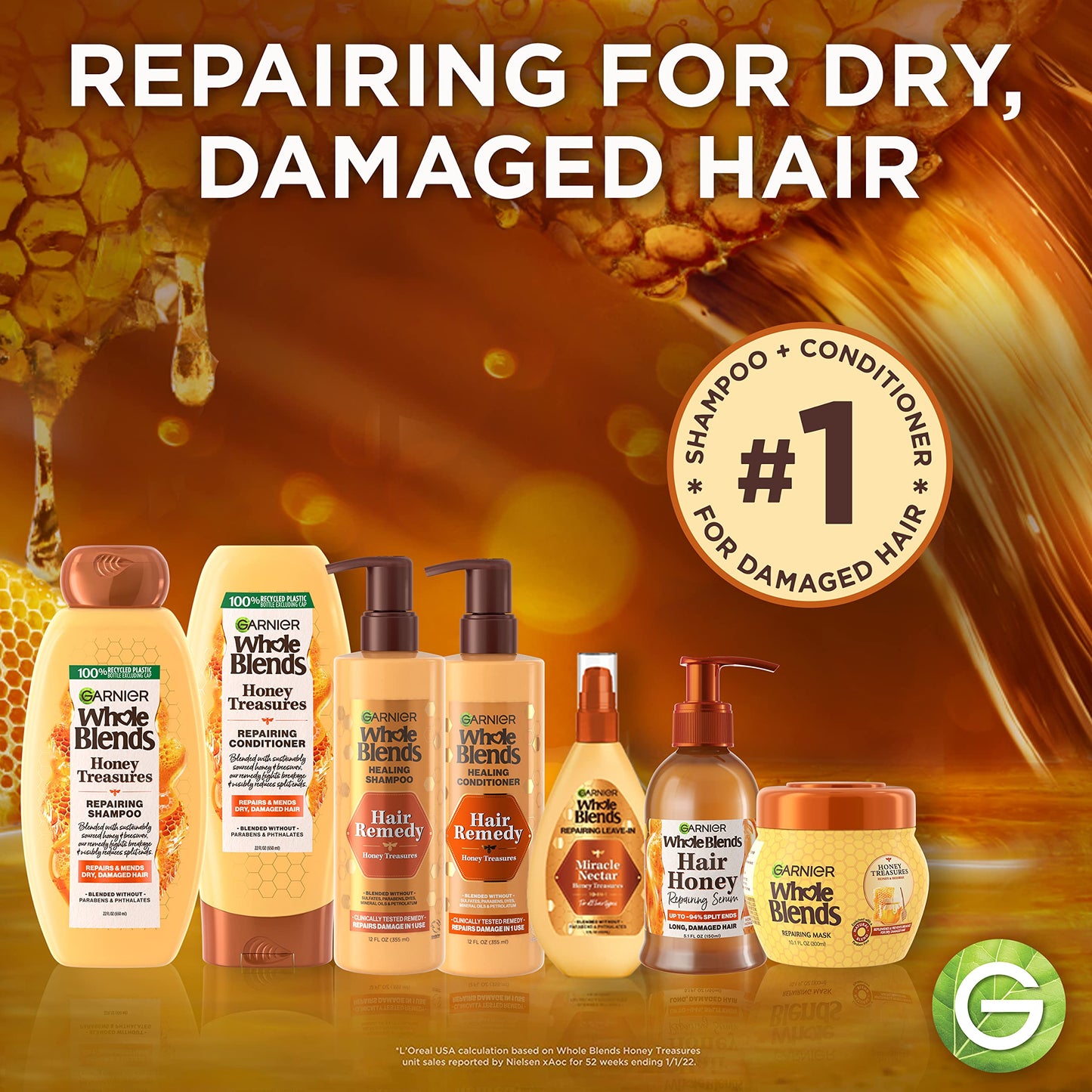Garnier Whole Blends Sulfate Free Remedy Miracle Nectar 10-in-1 Repairing Leave-In Conditoner for All Hair Types, Honey Treasures, 5 Fl Oz, 2 Count (Packaging May Vary)