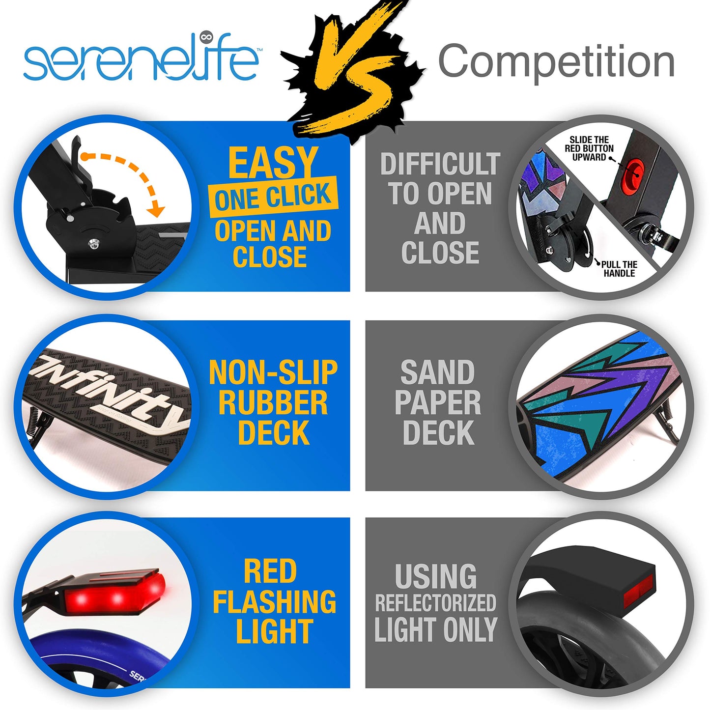 SereneLife Kick Scooter Adult Teenagers Kids- 2 Wheel Kids Scooter with Adjustable T-Bar Handlebar - Alloy Anti-Slip Deck - Portable Folding Scooters for Kids with Carrying Strap