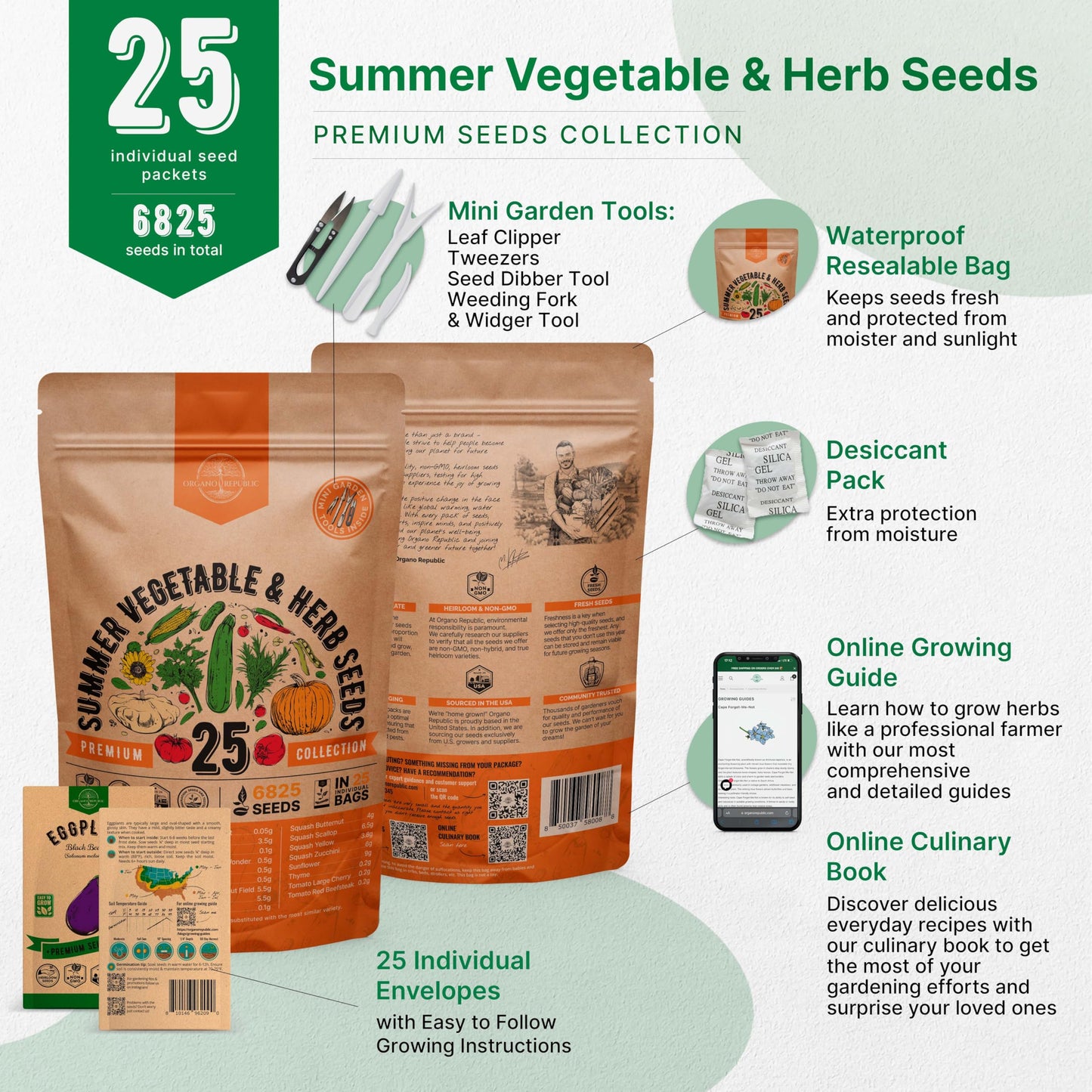 25 Summer Vegetable & Fruit Seeds Variety Pack - 1,870+ Non-GMO Heirloom Veggie & Fruits Seeds for Outdoors and Indoor Home Gardening, Including Collards, Tomato, Pepper, Okra, Onion, Bean, Cucumber