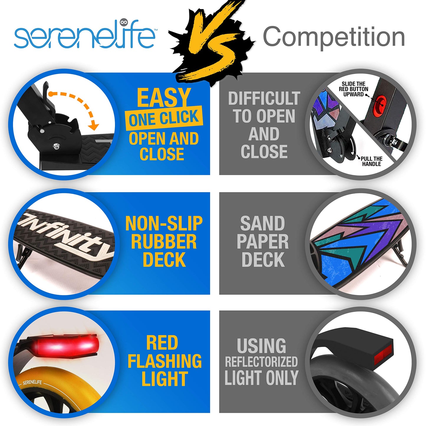 SereneLife Kick Scooter Adult Teenagers Kids- 2 Wheel Kids Scooter with Adjustable T-Bar Handlebar - Alloy Anti-Slip Deck - Portable Folding Scooters for Kids with Carrying Strap