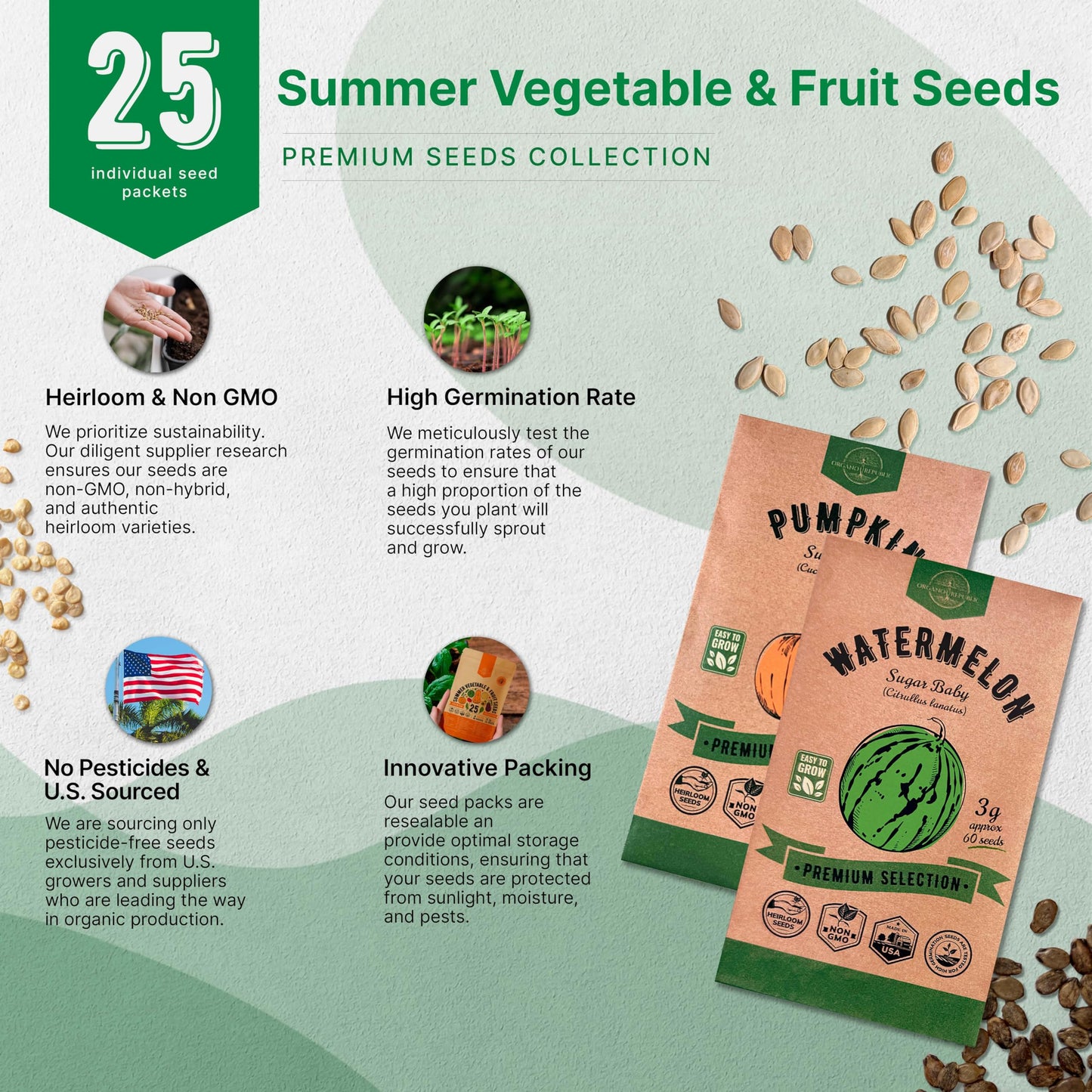 25 Summer Vegetable & Fruit Seeds Variety Pack - 1,870+ Non-GMO Heirloom Veggie & Fruits Seeds for Outdoors and Indoor Home Gardening, Including Collards, Tomato, Pepper, Okra, Onion, Bean, Cucumber