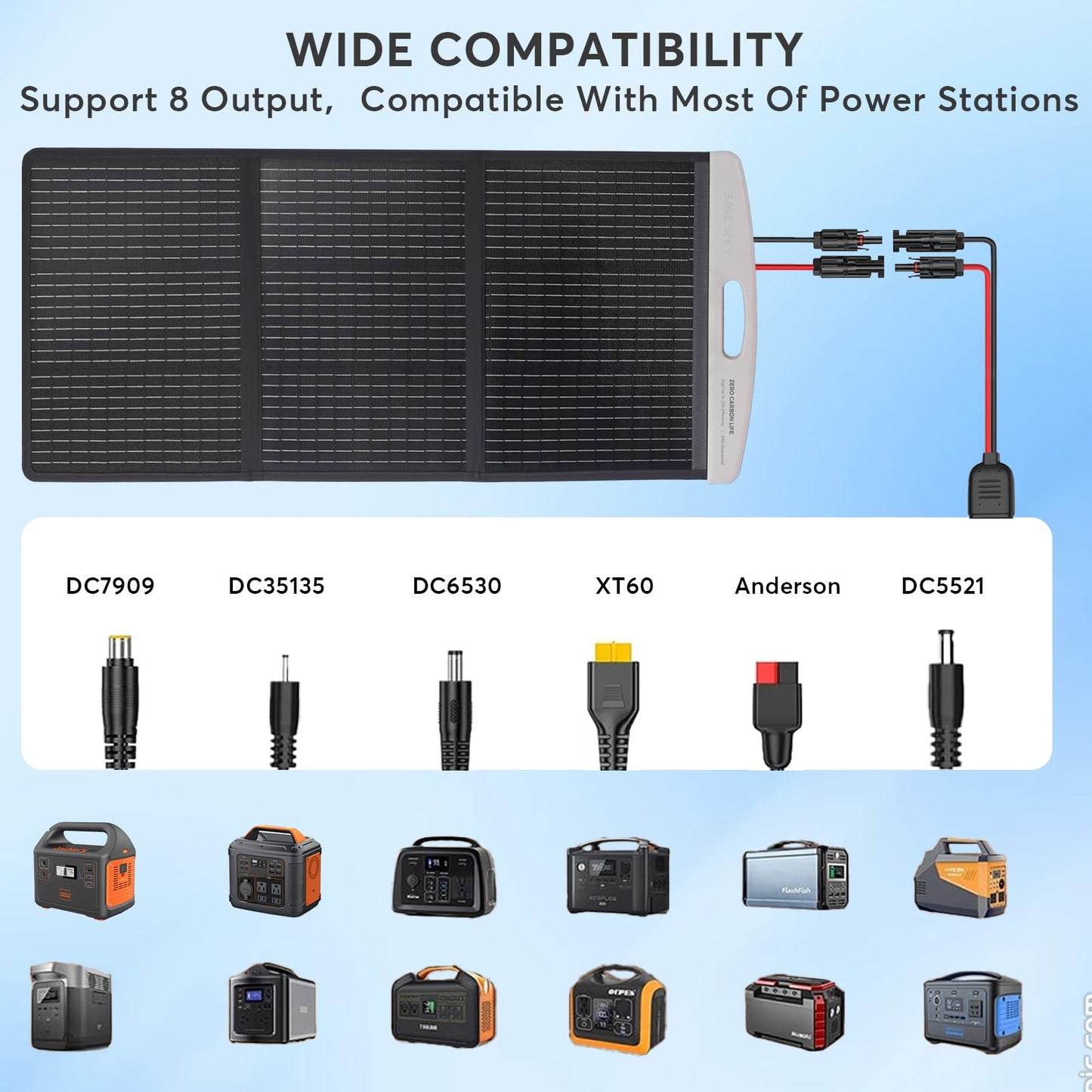 100W Portable Solar Panel,20V Foldable Solar Charger for Power Station Generator，Solar Panels with MC4 Connectors and 6in1 Solar Cable，23.5% High Efficiency IP65 Waterproof for RV, Camping, Blackout