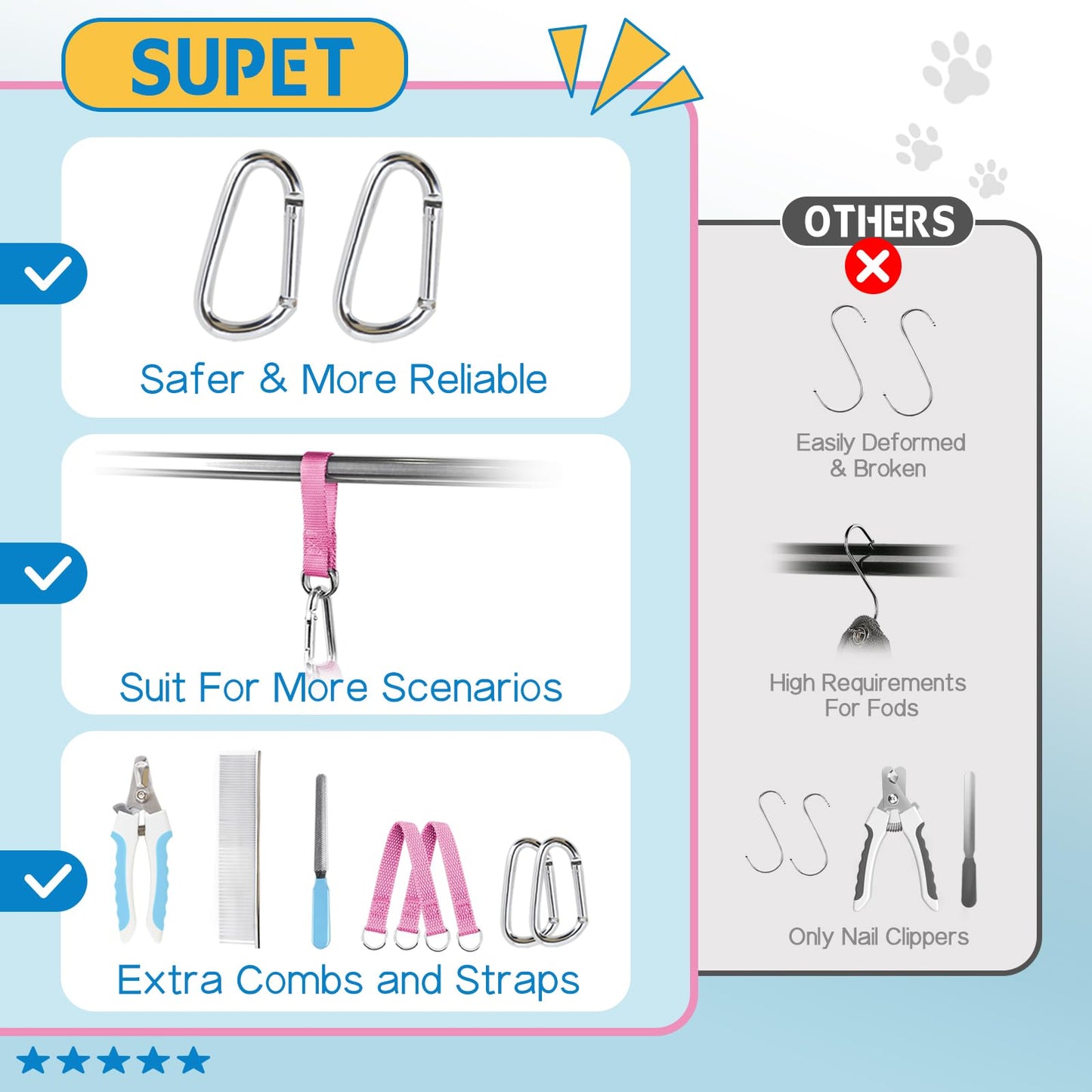 Supet Dog Grooming Hammock for Small Dogs Cat, Relaxation Pet Grooming Hammock Restraint for Nail Trimming (Coral Blue, S（ Legs Spacing：7-10.2" / Max W：15-35LBS）)