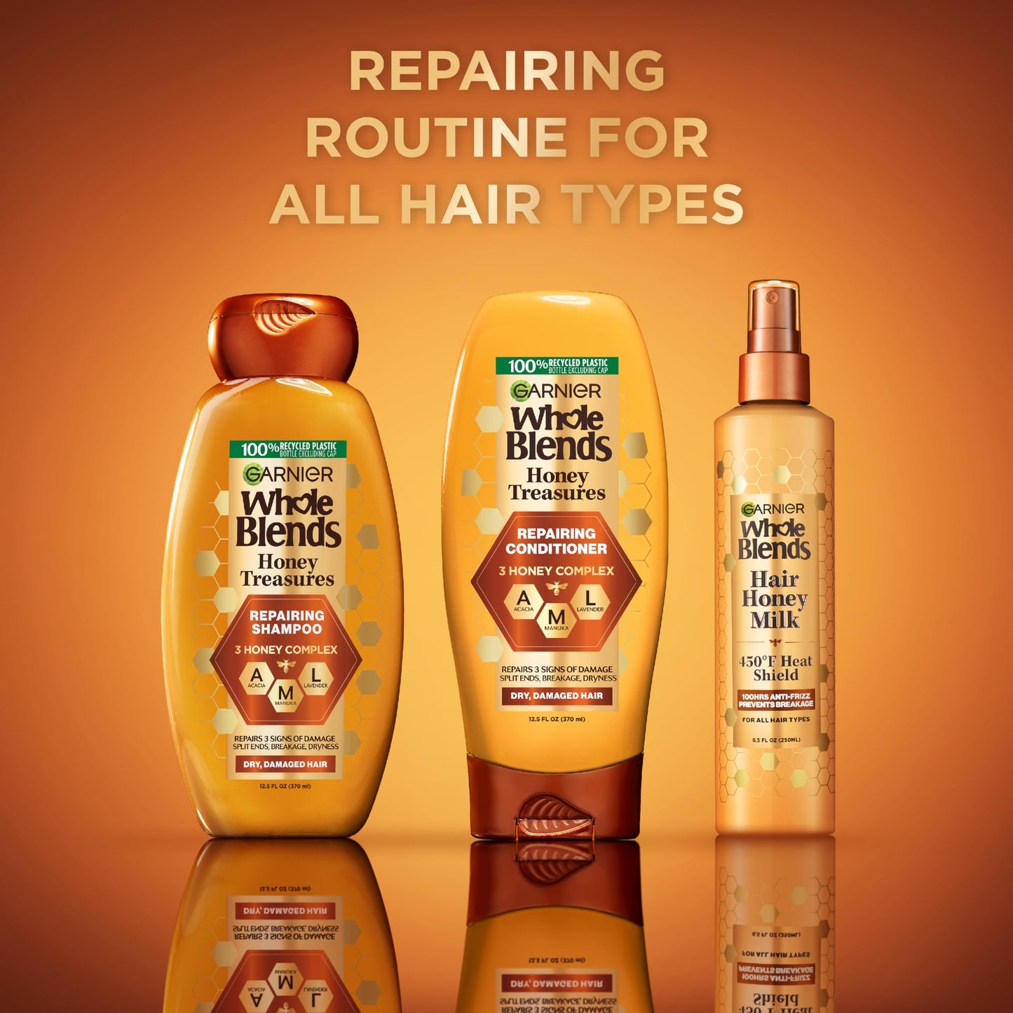 Garnier Whole Blends Honey Treasures Repairing Shampoo, for Dry, Damaged Hair, 22 Fl Oz, 2 Count (Packaging May Vary)