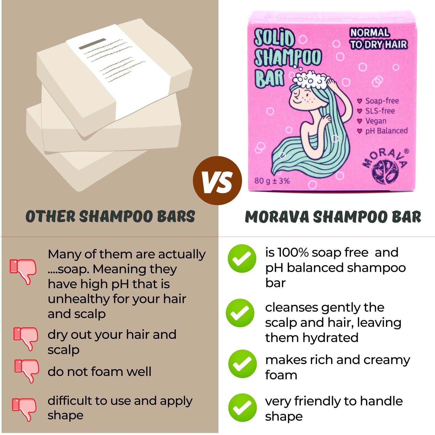Morava Shampoo Bar Ylang Ylang & Cocoa, Nourishing Shampoo for Normal to Dry/Damaged Hair, Vegan and Sulfate Free, Cruelty Free