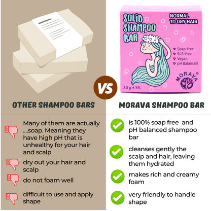 Morava Shampoo Bar Ylang Ylang & Cocoa, Nourishing Shampoo for Normal to Dry/Damaged Hair, Vegan and Sulfate Free, Cruelty Free