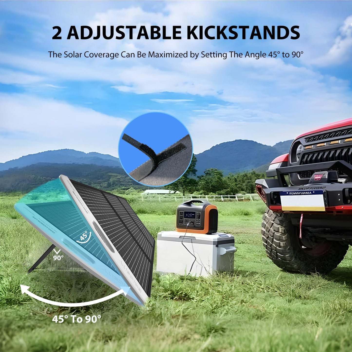 100W Portable Solar Panel,20V Foldable Solar Charger for Power Station Generator，Solar Panels with MC4 Connectors and 6in1 Solar Cable，23.5% High Efficiency IP65 Waterproof for RV, Camping, Blackout