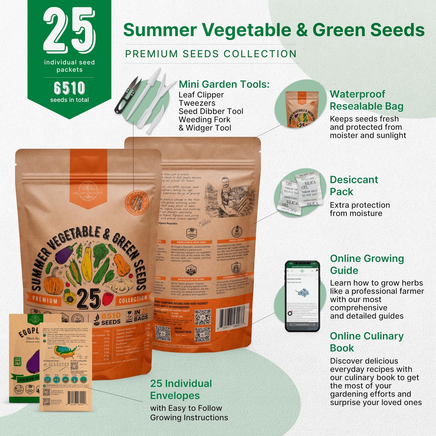 25 Summer Vegetable & Fruit Seeds Variety Pack - 1,870+ Non-GMO Heirloom Veggie & Fruits Seeds for Outdoors and Indoor Home Gardening, Including Collards, Tomato, Pepper, Okra, Onion, Bean, Cucumber