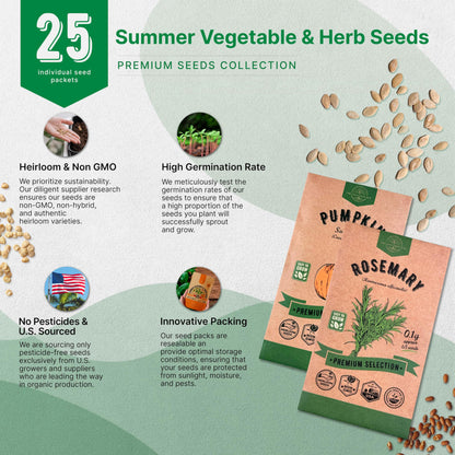 25 Summer Vegetable & Fruit Seeds Variety Pack - 1,870+ Non-GMO Heirloom Veggie & Fruits Seeds for Outdoors and Indoor Home Gardening, Including Collards, Tomato, Pepper, Okra, Onion, Bean, Cucumber