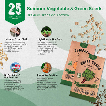25 Summer Vegetable & Fruit Seeds Variety Pack - 1,870+ Non-GMO Heirloom Veggie & Fruits Seeds for Outdoors and Indoor Home Gardening, Including Collards, Tomato, Pepper, Okra, Onion, Bean, Cucumber